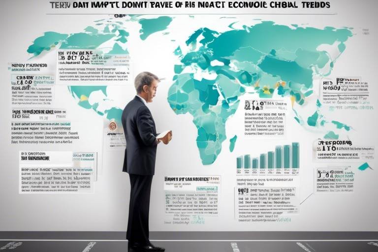 The Impact of Economic Changes on Global Travel Trends